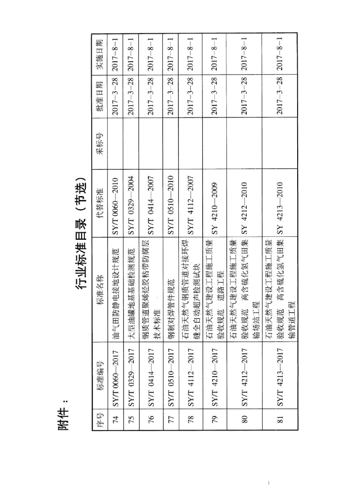 SY/T 7363-2017 标准预览