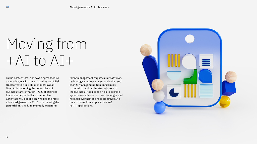 IBM商业价值研究院：2024年让人工智能助力人才管理报告（英文版）_第7页