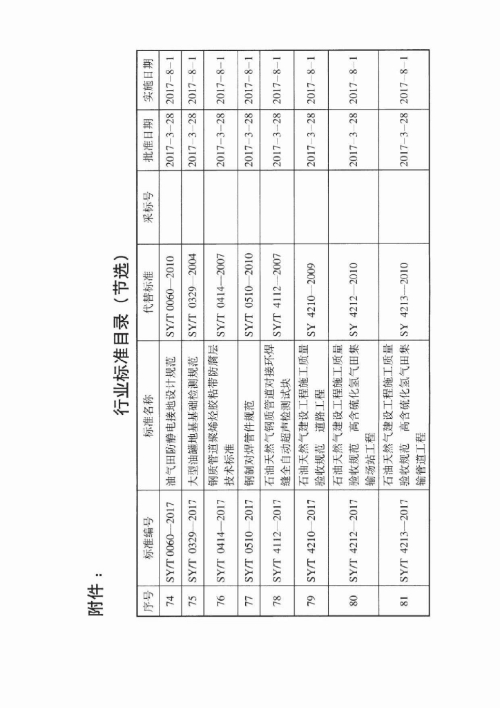 SY/T 4213-2017 标准预览