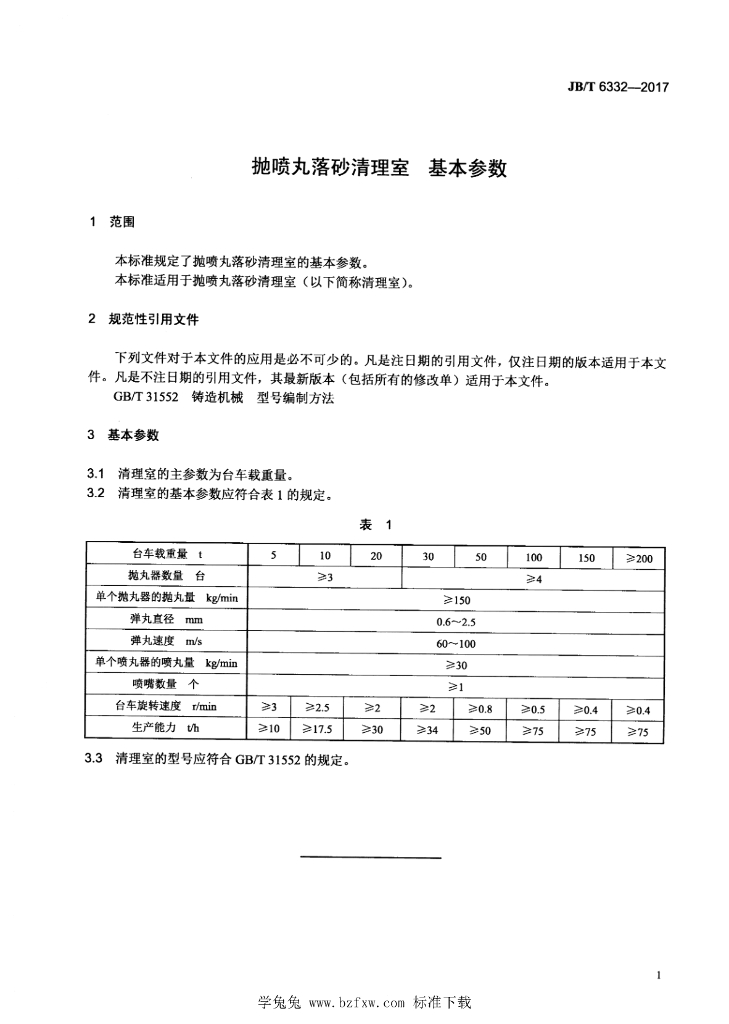 JB/T 6332-2017 标准预览