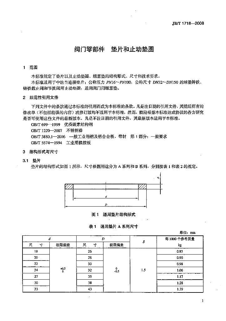 JB/T 1718-2008 标准预览