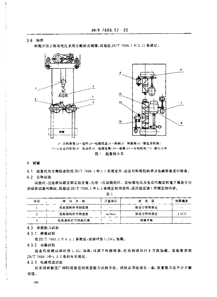 JB/T 7688.12-1995 标准预览