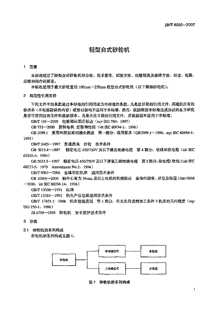 JB/T 6092-2007 标准预览
