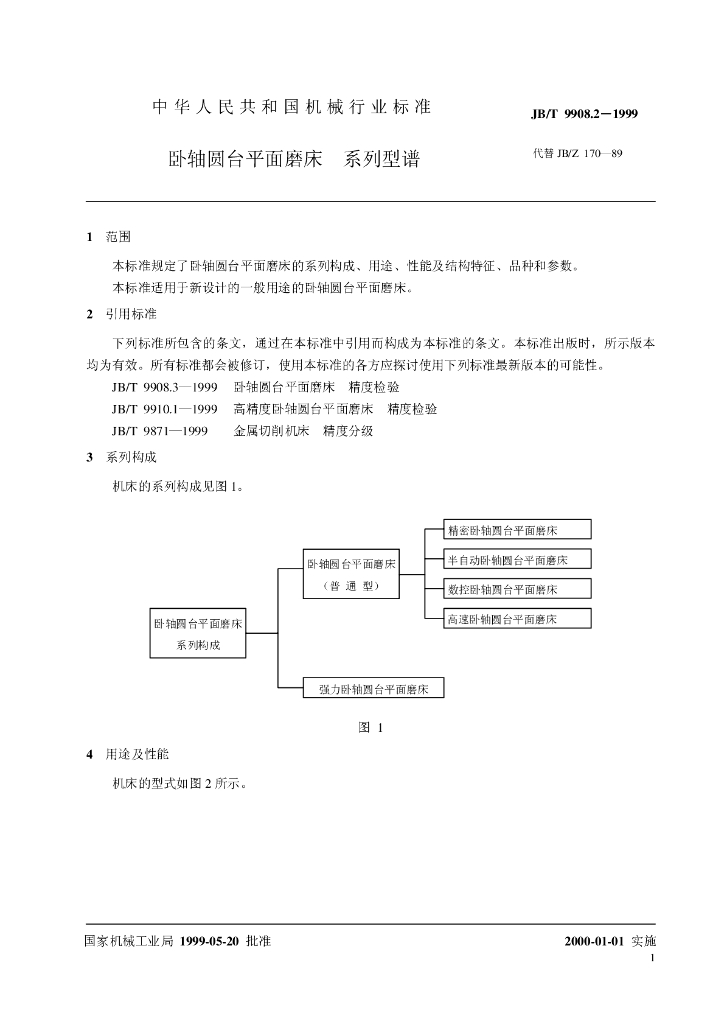 JB/T 9908.2-1999 标准预览