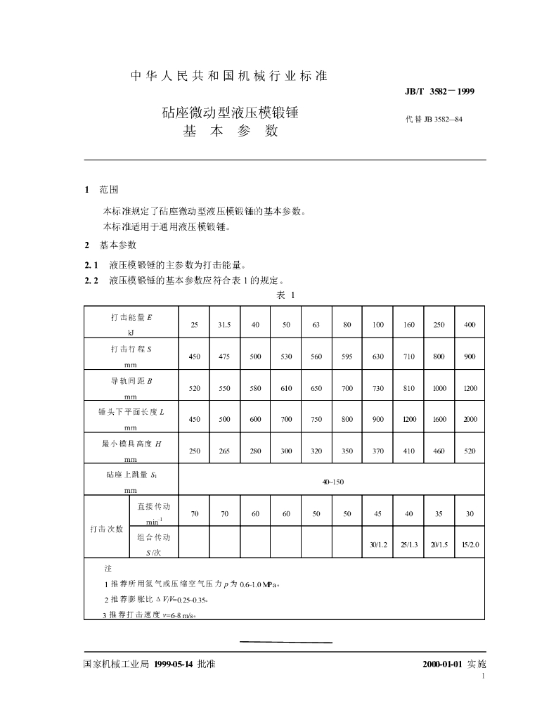 JB/T 3582-1999 标准预览