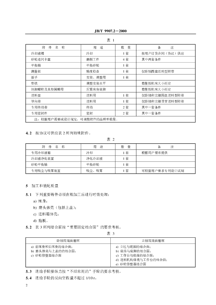 JB/T 9907.2-2000 标准预览