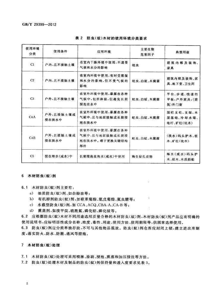 GB/T 29399-2012 标准预览