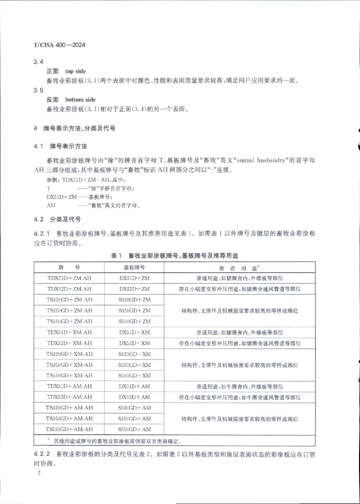 T/CISA 400-2024 标准预览