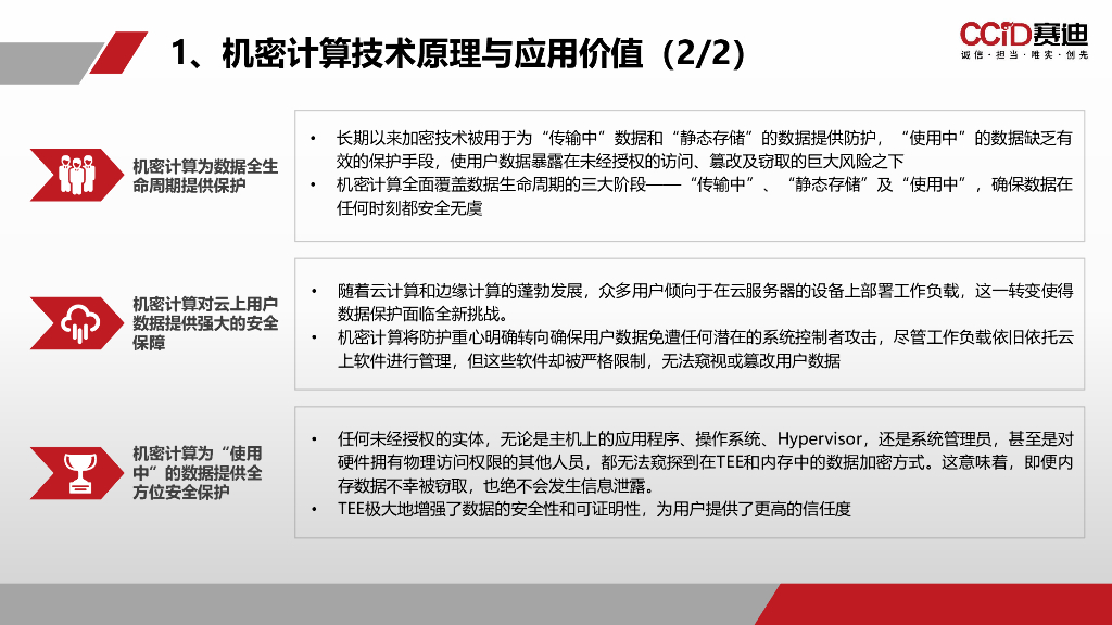 赛迪&阿里云&中科院软件所：2025年机密计算保障人工智能系统安全研究报告_第9页