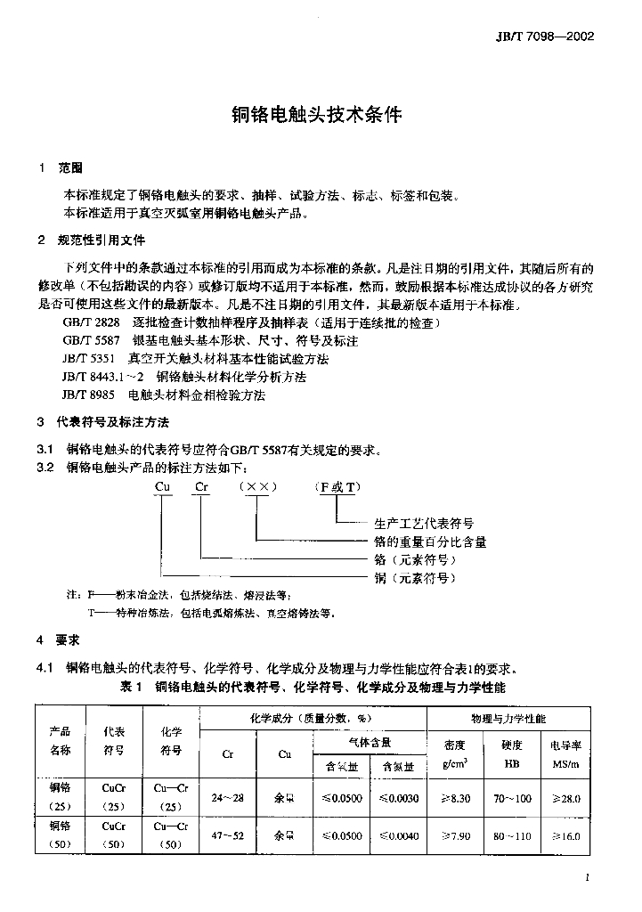 JB/T 7098-2002 标准预览
