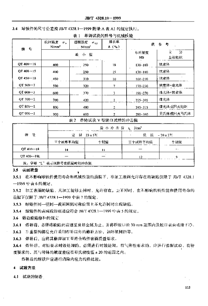 JB/T 4328.10-1999 标准预览
