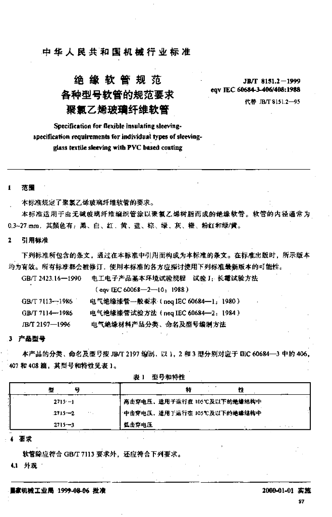 JB/T 8151.2-1999 标准预览