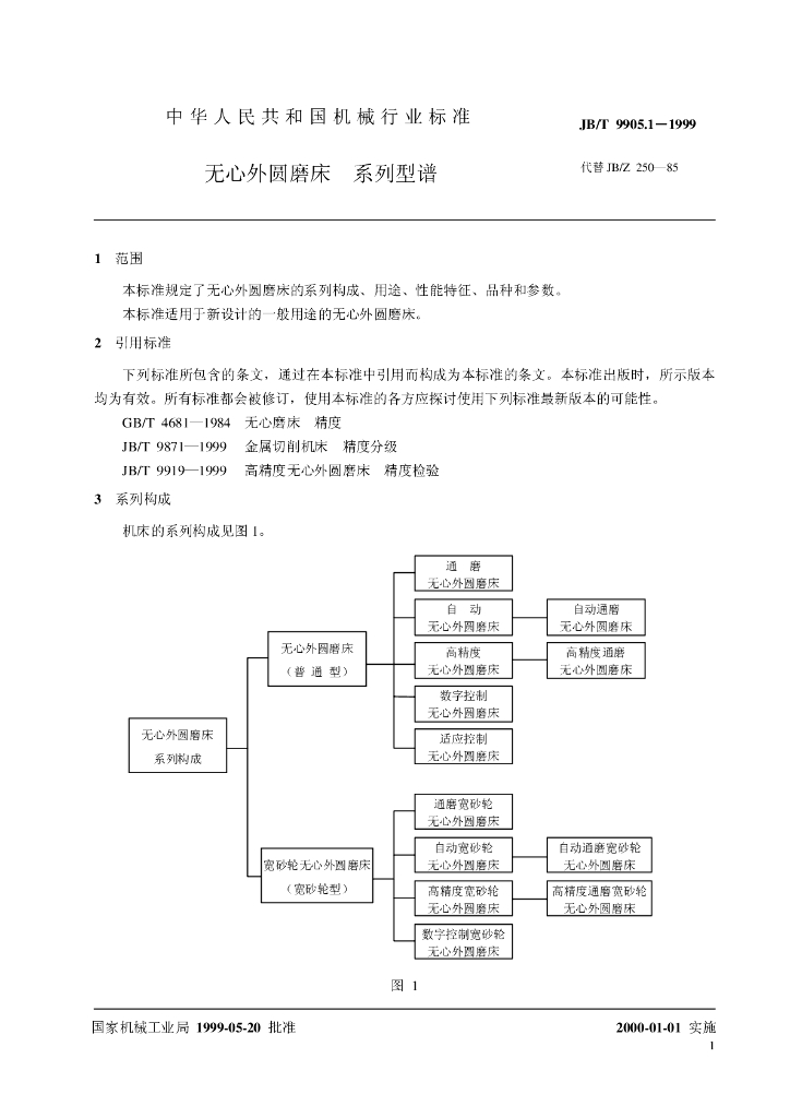 JB/T 9905.1-1999 标准预览