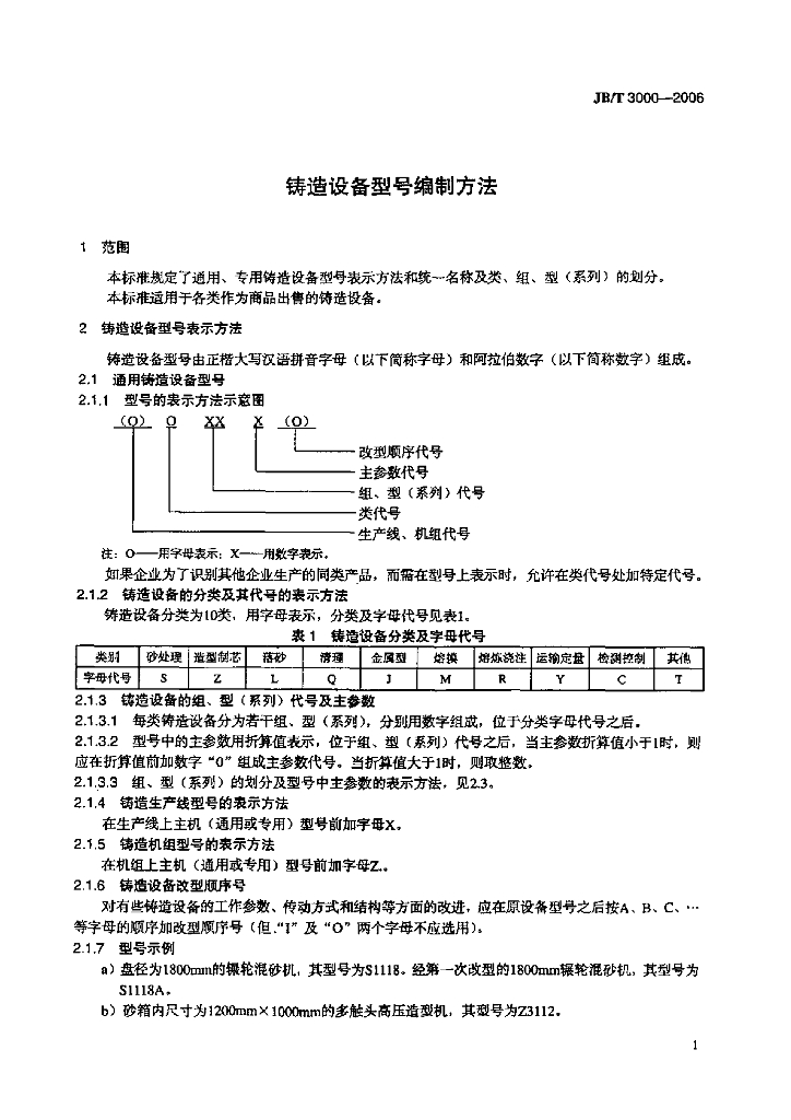 JB/T 3000-2006 标准预览