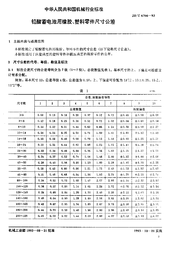 JB/T 6766-1993 标准预览