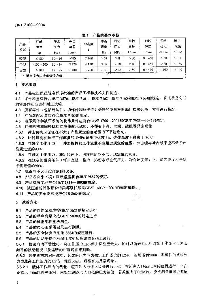 JB/T 7169-2004 标准预览