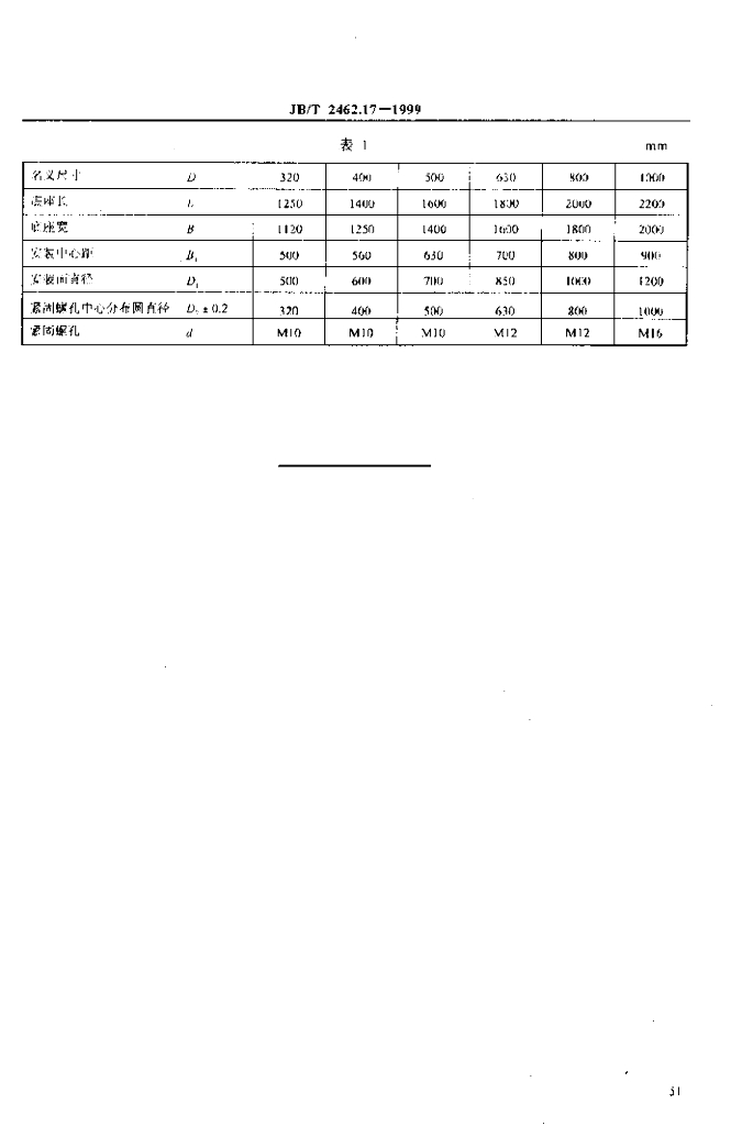 JB/T 2462.17-1999 标准预览