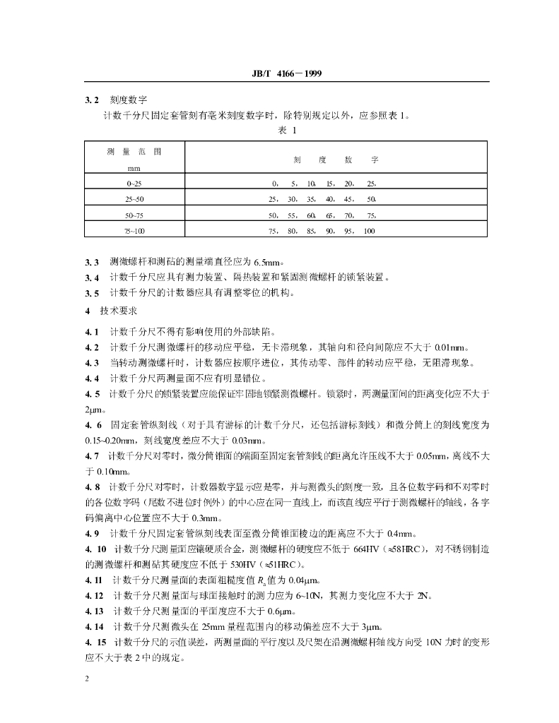 JB/T 4166-1999 标准预览