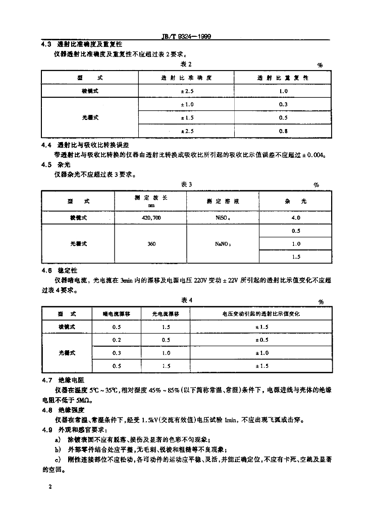 JB/T 9324-1999 标准预览