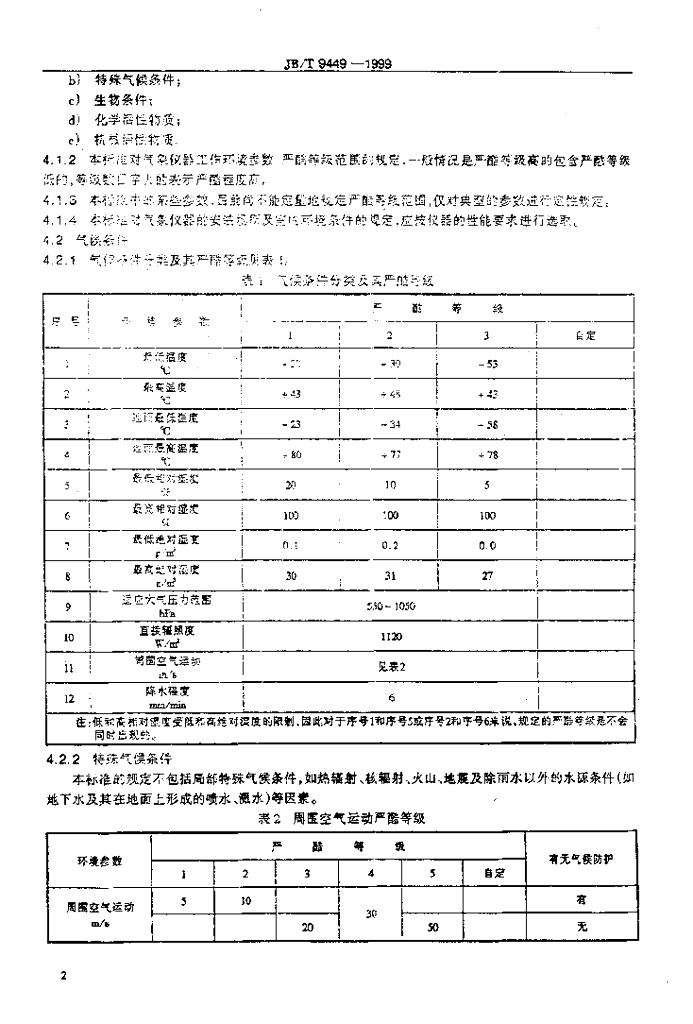 JB/T 9449-1999 标准预览