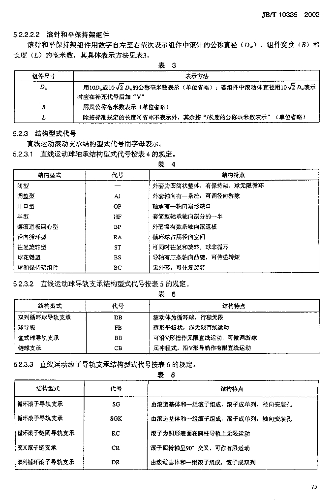 JB/T 10335-2002 标准预览