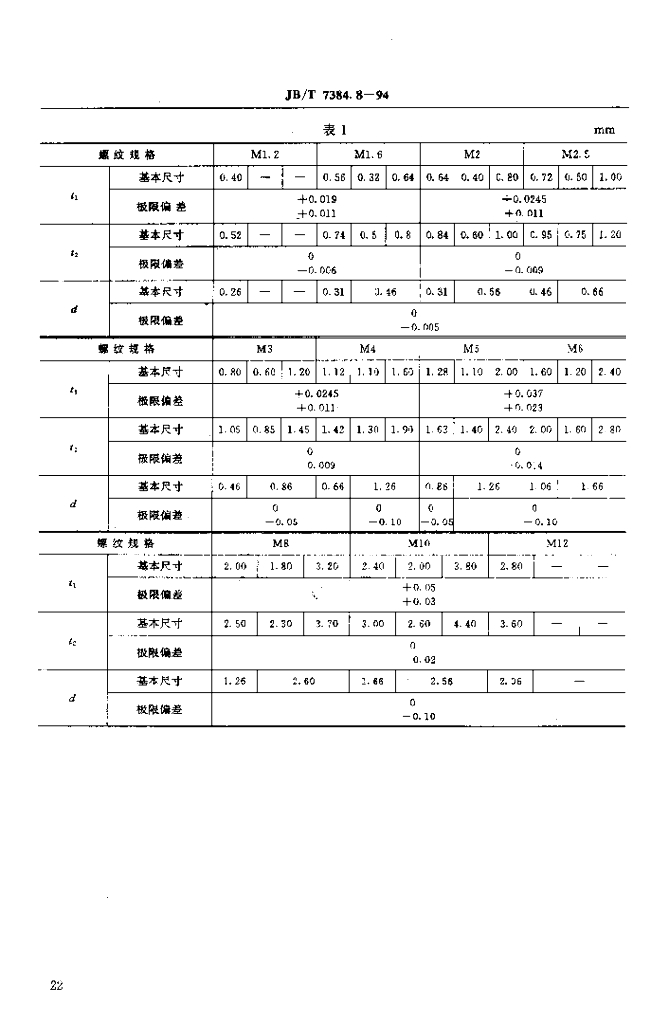 JB/T 7384.8-1994 标准预览