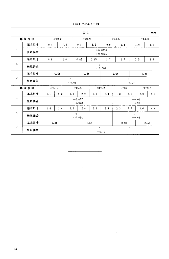JB/T 7384.8-1994 标准预览