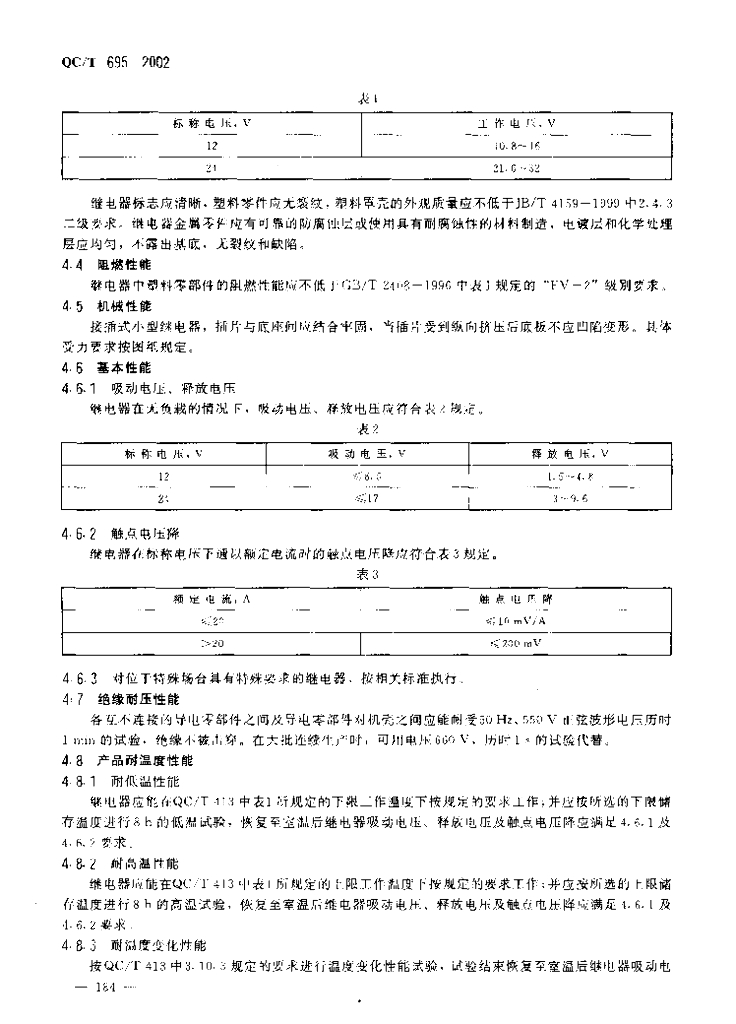 QC/T 695-2002 标准预览