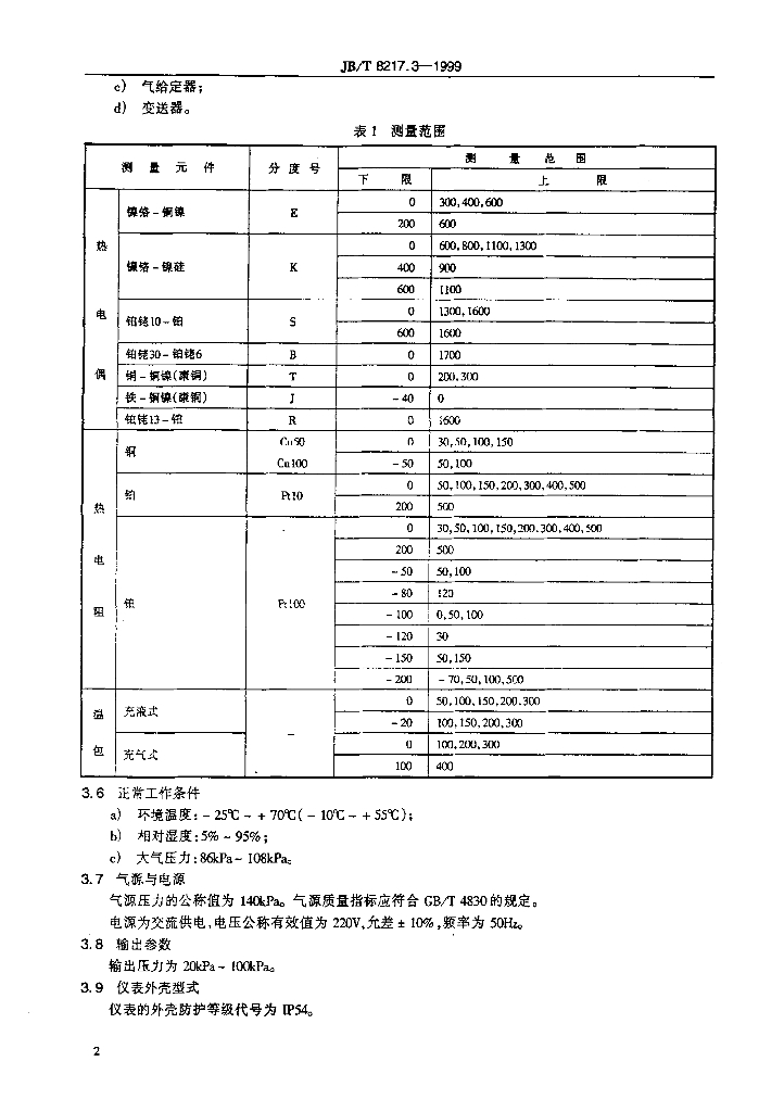 JB/T 8217.3-1999 标准预览