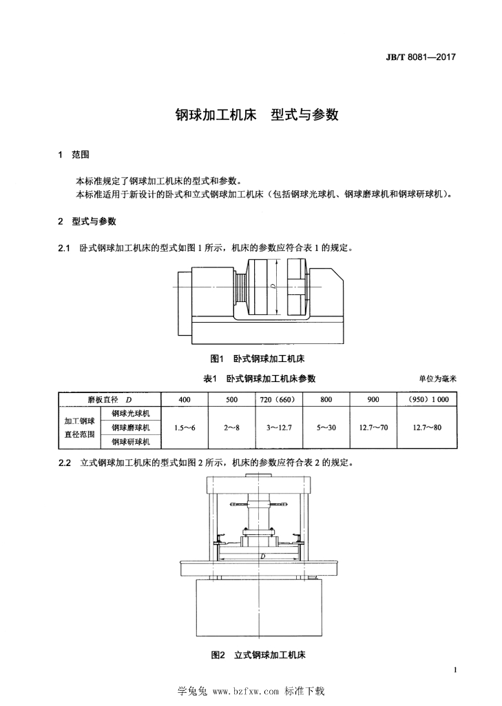 JB/T 8081-2017 标准预览
