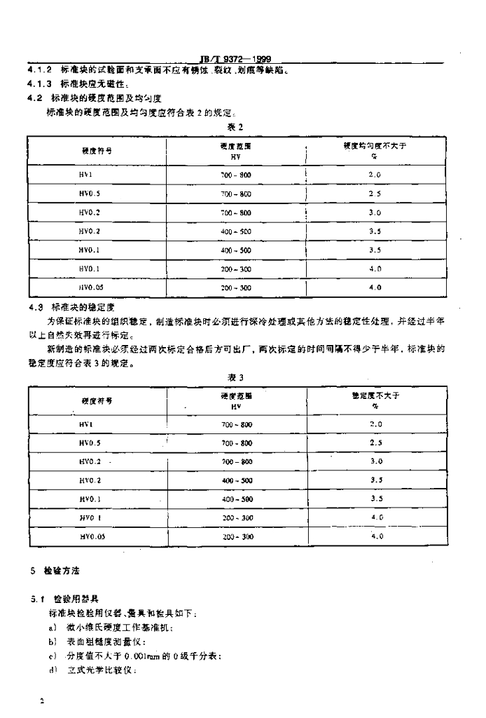 JB/T 9372-1999 标准预览