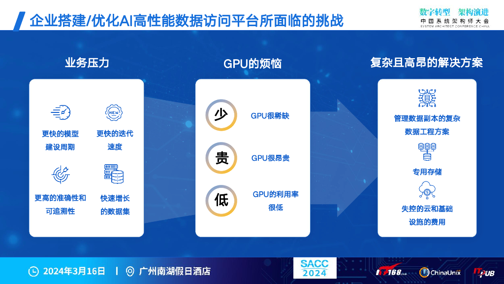 Alluxio AI：新一代AI ML训练中台的数据IO解决方案_第9页