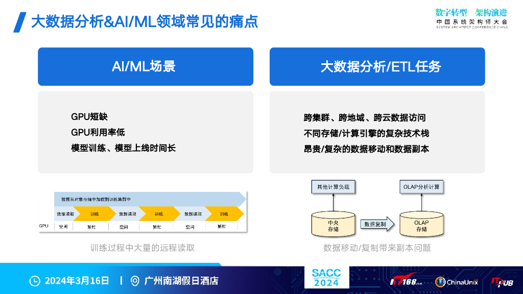 Alluxio AI：新一代AI ML训练中台的数据IO解决方案_第10页
