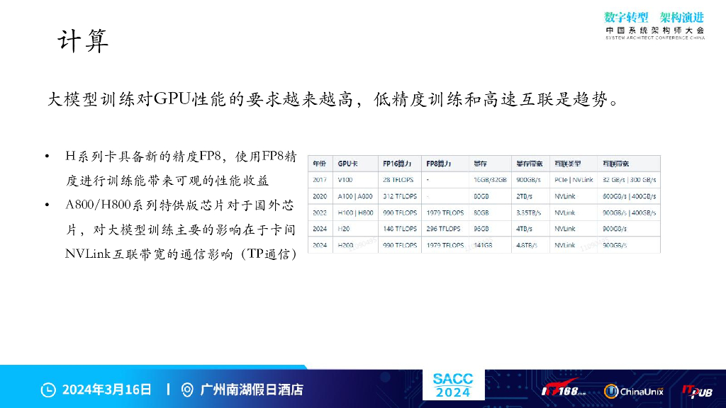 刘东阳：vivo大模型计算集群建设实践_第9页