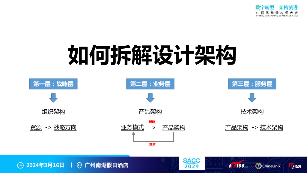 谢文恩：数据驱动实时精细化运营实践_第8页