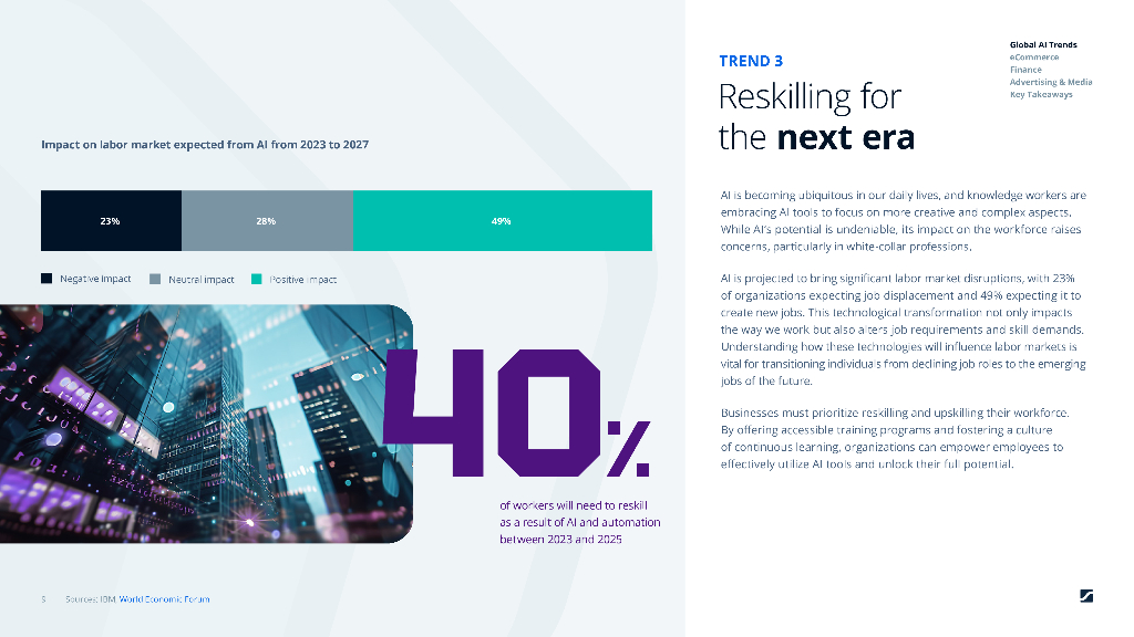 Statista：2025年路线图-全球人工智能（AI）市场趋势与预测报告（英文版）_第9页