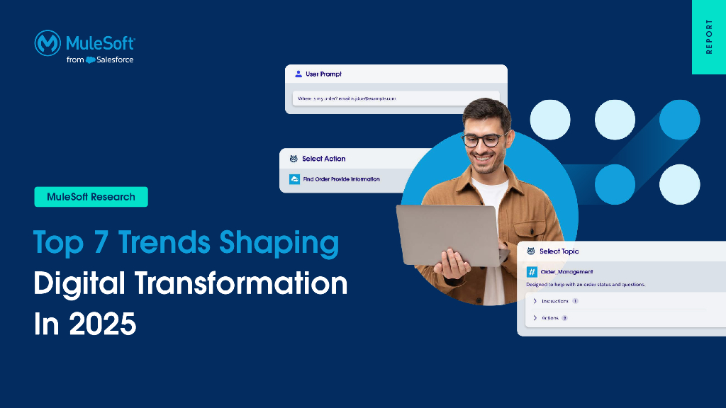 Mulesoft：2025年<em>数字化转型</em>七大趋势报告（英文版） 海报