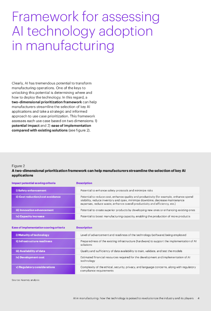 科尔尼：2024年制造业中的人工智能：AI技术对改变制造业及行业参与者的变革性影响研究报告（英文版）_第6页