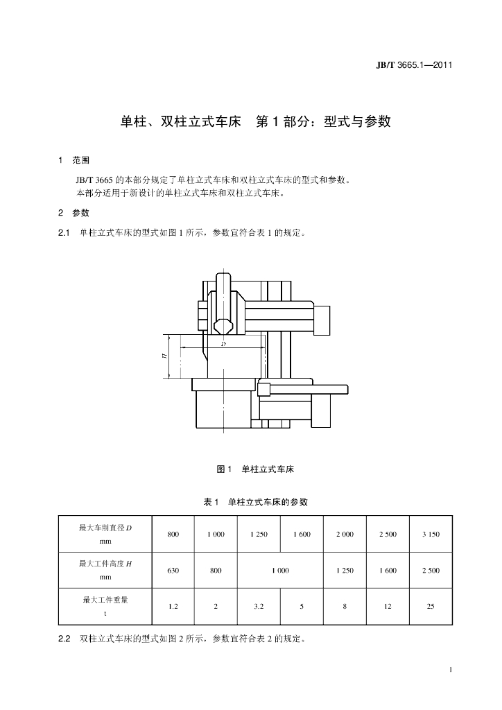 JB/T 3665.1-2011 标准预览
