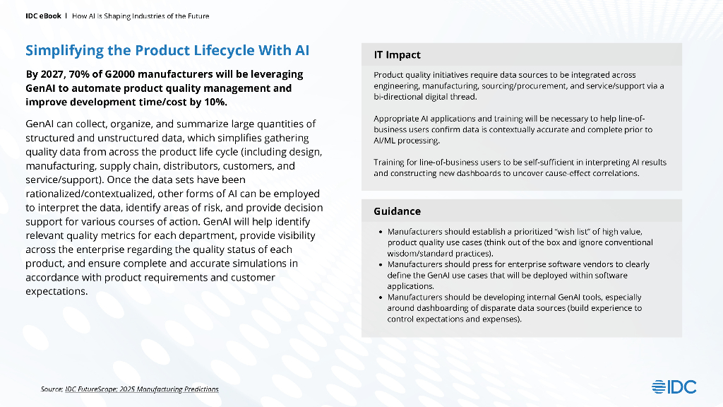 IDC：2024年人工智能如何塑造未来产业：AI对各行业组织带来的的变革研究研究报告（英文版）_第7页
