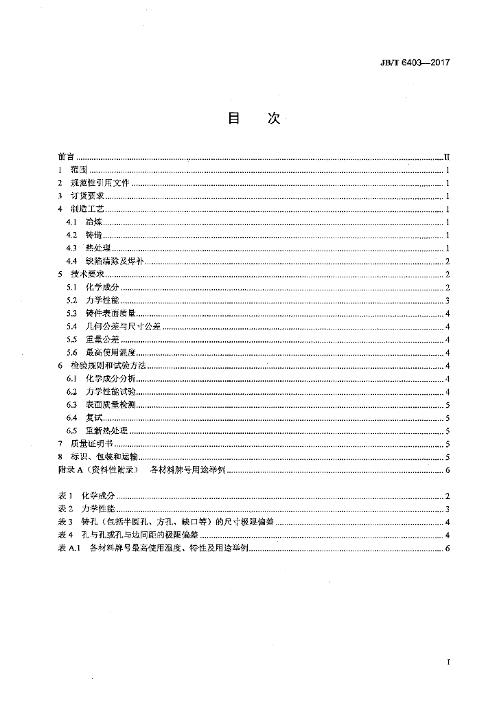 JB/T 6403-2017 标准预览