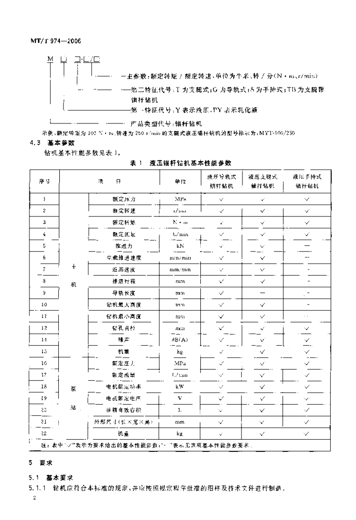 MT/T 974-2006 标准预览