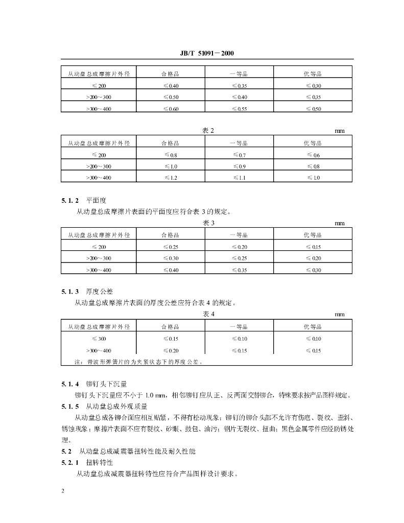 JB/T 51091-2000 标准预览