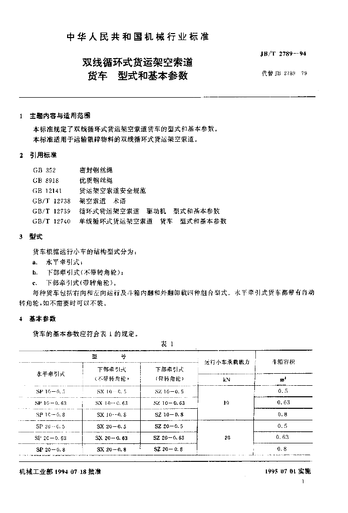 JB/T 2789-1994 标准预览