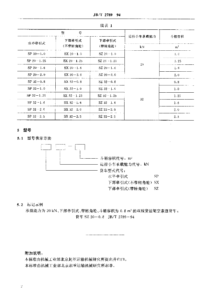 JB/T 2789-1994 标准预览