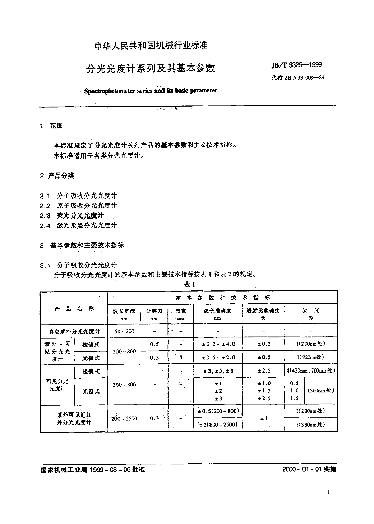 JB/T 9325-1999 标准预览