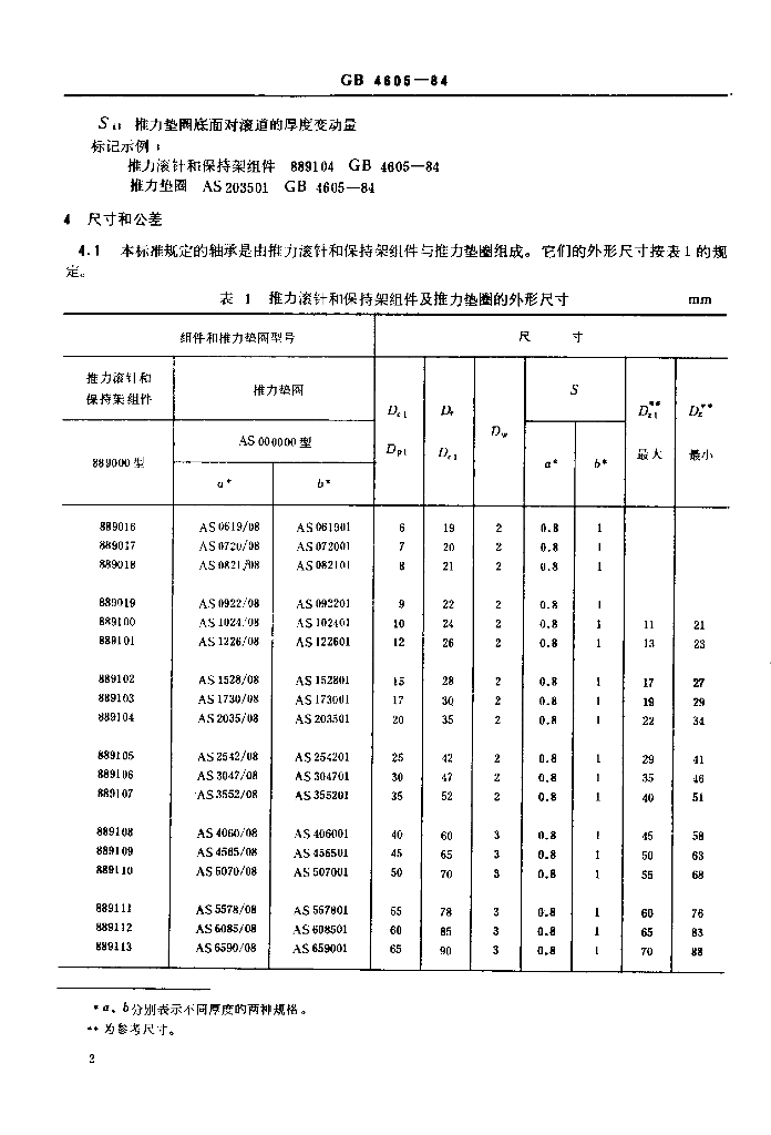 JB/T 7915-1995 标准预览