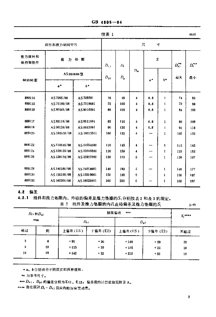 JB/T 7915-1995 标准预览