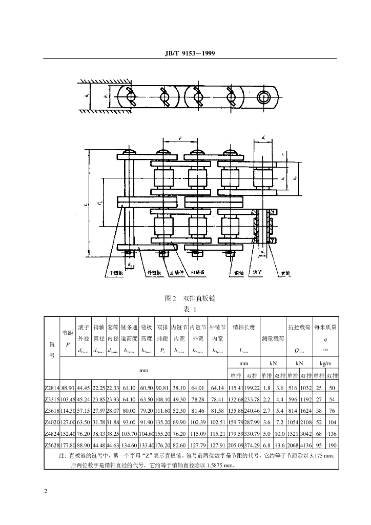 JB/T 9153-1999 标准预览
