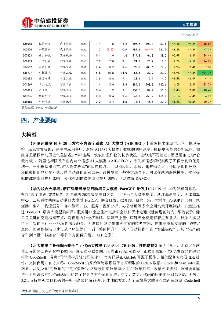 中信建投证券：人工智能行业：海康机器人推出全新AMR及工业相机产品，工业智能化加速_第8页